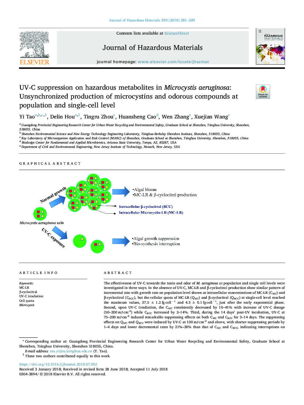 UV-C suppression on hazardous metabolites in Microcystis aeruginosa: Unsynchronized production of microcystins and odorous compounds at population and single-cell level