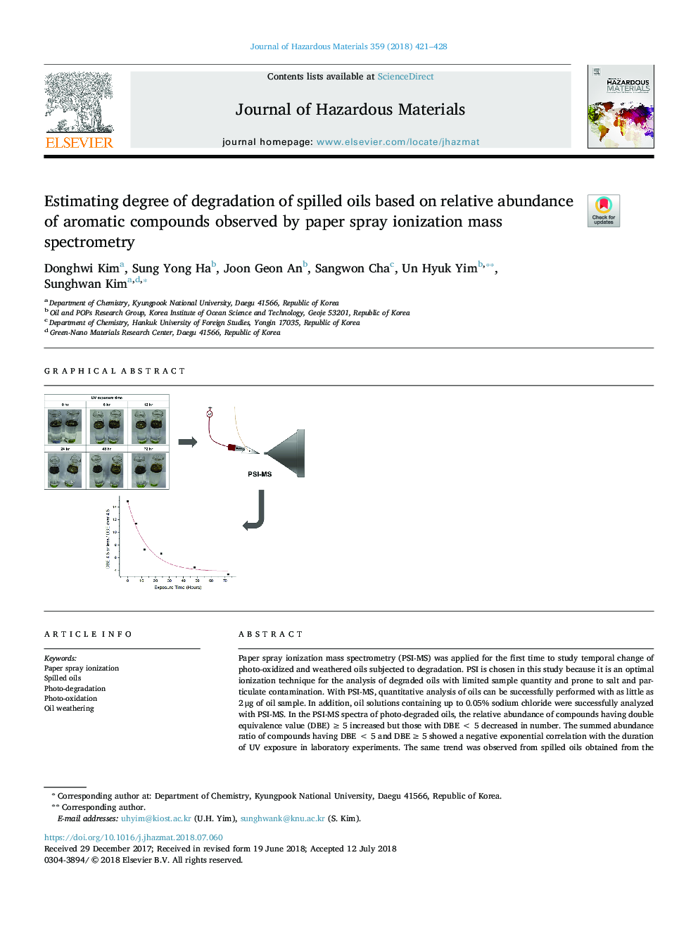 Estimating degree of degradation of spilled oils based on relative abundance of aromatic compounds observed by paper spray ionization mass spectrometry