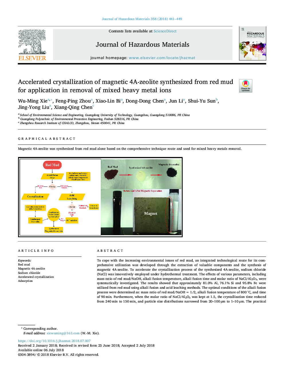 Accelerated crystallization of magnetic 4A-zeolite synthesized from red mud for application in removal of mixed heavy metal ions