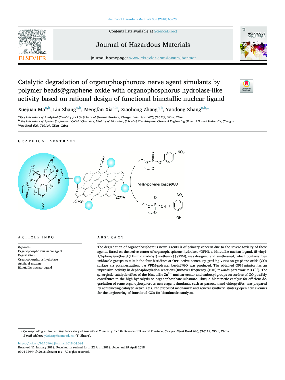 Catalytic degradation of organophosphorous nerve agent simulants by polymer beads@graphene oxide with organophosphorus hydrolase-like activity based on rational design of functional bimetallic nuclear ligand