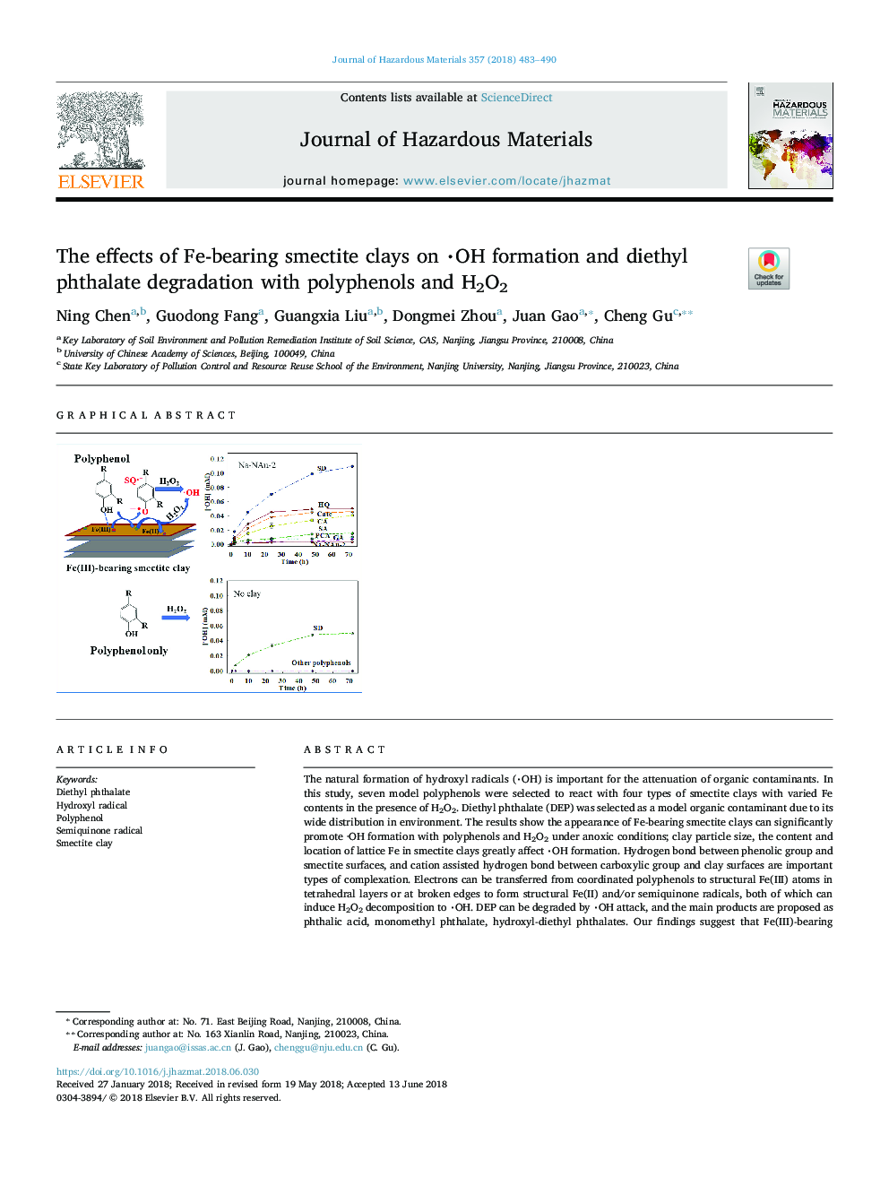 The effects of Fe-bearing smectite clays on OH formation and diethyl phthalate degradation with polyphenols and H2O2