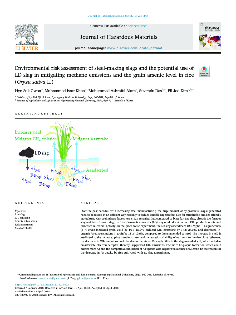 Environmental risk assessment of steel-making slags and the potential use of LD slag in mitigating methane emissions and the grain arsenic level in rice (Oryza sativa L.)