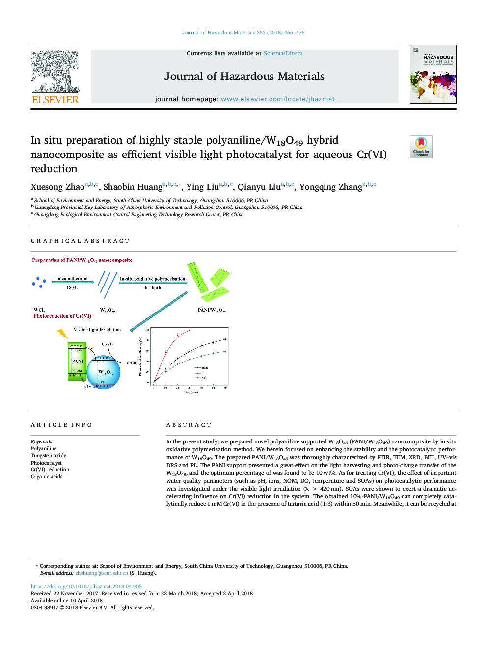 In situ preparation of highly stable polyaniline/W18O49 hybrid nanocomposite as efficient visible light photocatalyst for aqueous Cr(VI) reduction