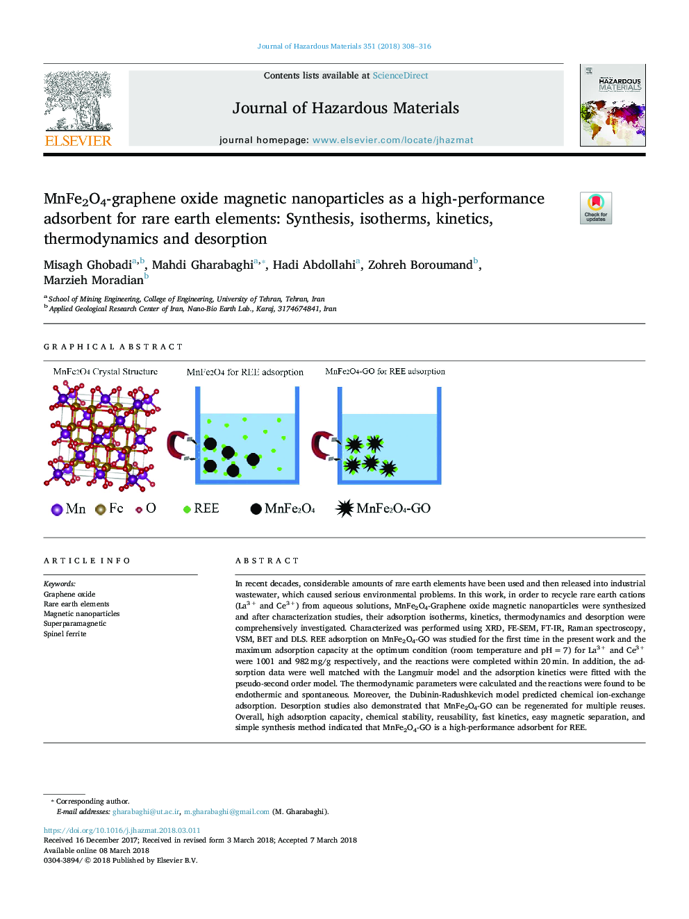 MnFe2O4-graphene oxide magnetic nanoparticles as a high-performance adsorbent for rare earth elements: Synthesis, isotherms, kinetics, thermodynamics and desorption