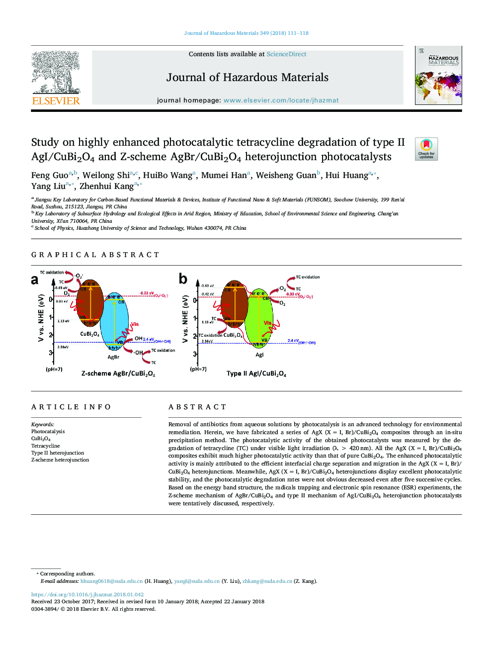Study on highly enhanced photocatalytic tetracycline degradation of type â¡ AgI/CuBi2O4 and Z-scheme AgBr/CuBi2O4 heterojunction photocatalysts