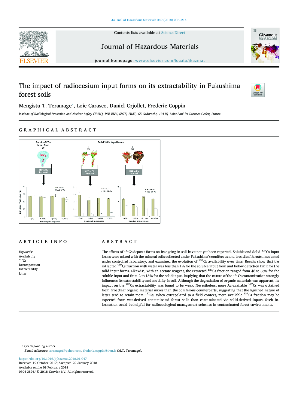 The impact of radiocesium input forms on its extractability in Fukushima forest soils