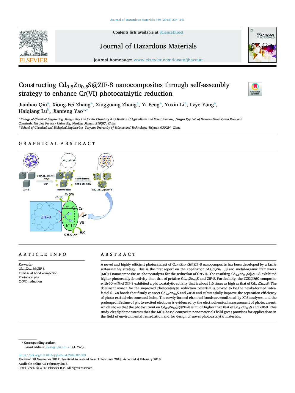 Constructing Cd0.5Zn0.5S@ZIF-8 nanocomposites through self-assembly strategy to enhance Cr(VI) photocatalytic reduction