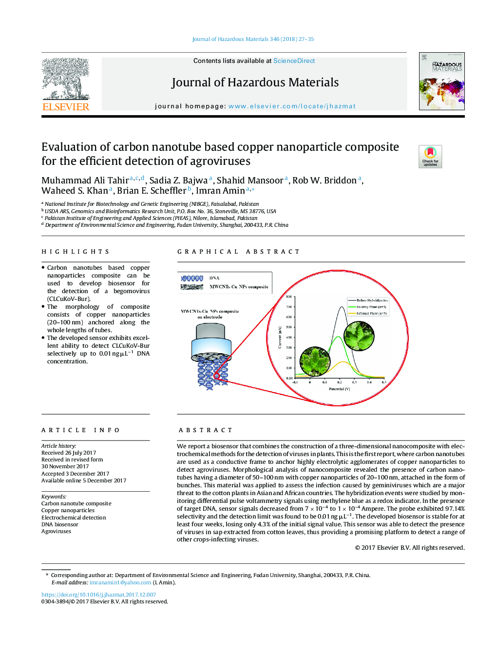 Evaluation of carbon nanotube based copper nanoparticle composite for the efficient detection of agroviruses