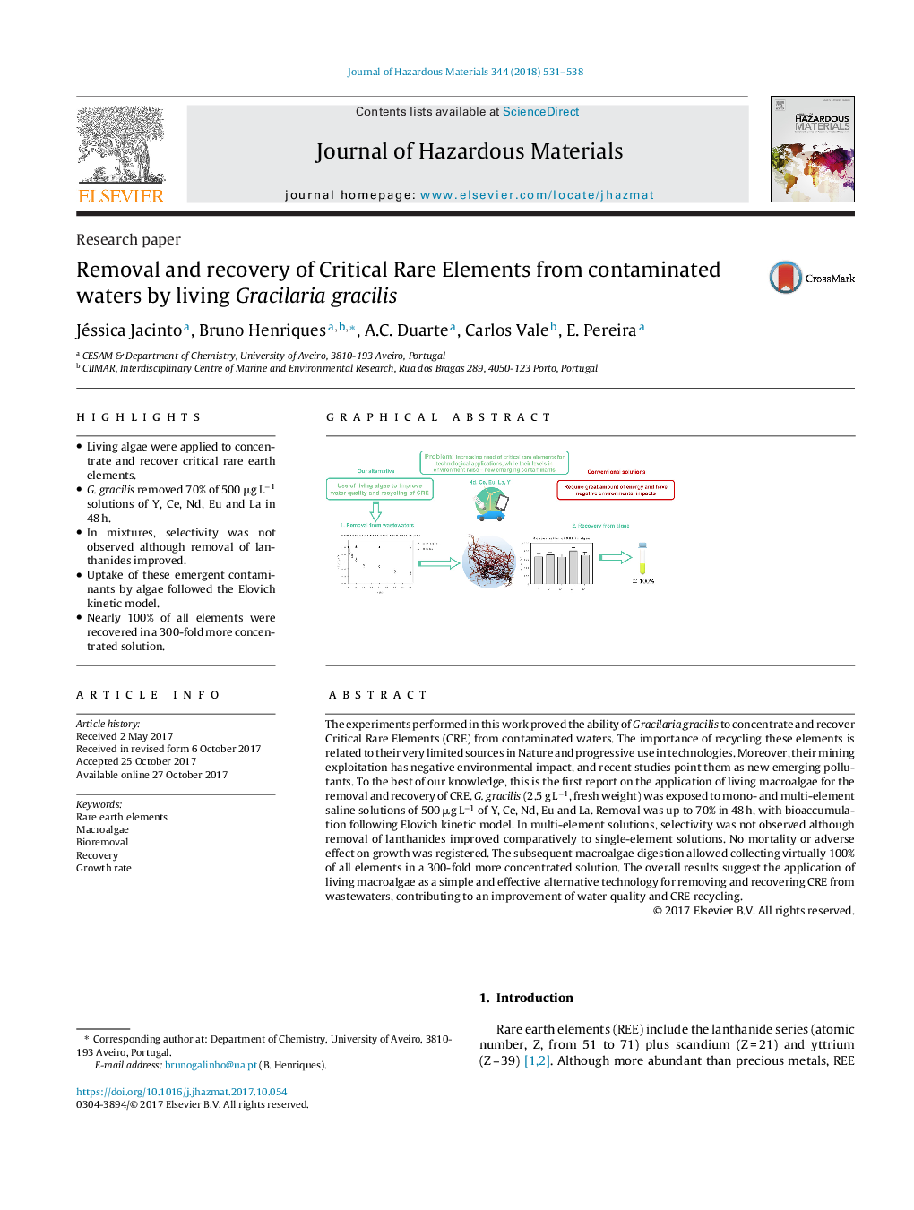 Removal and recovery of Critical Rare Elements from contaminated waters by living Gracilaria gracilis