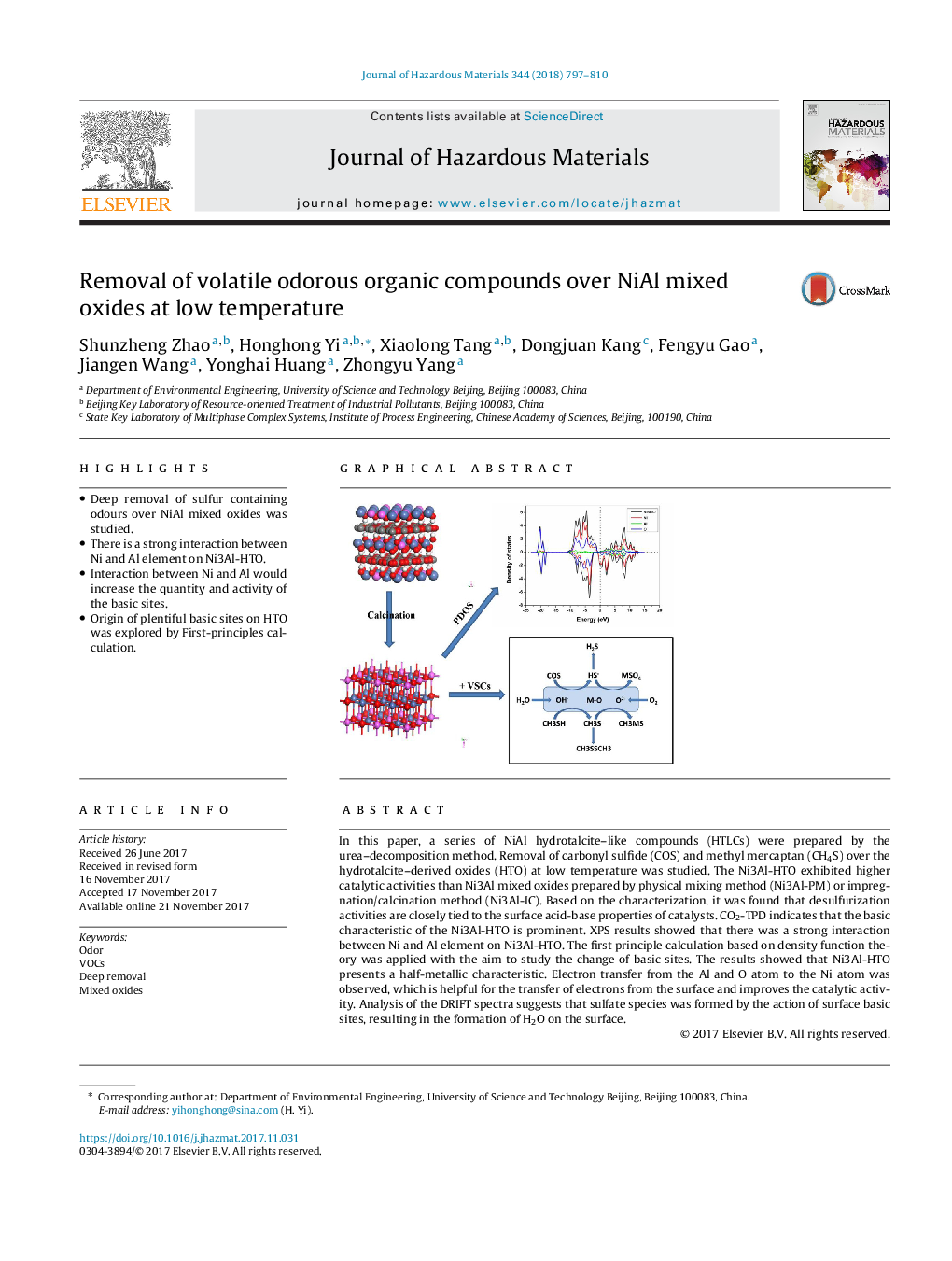 Removal of volatile odorous organic compounds over NiAl mixed oxides at low temperature