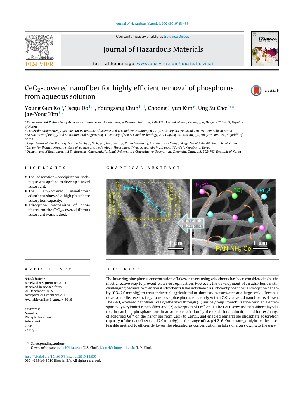 عکس صفحه اول مقاله: CeO2-covered nanofiber for highly efficient removal of phosphorus from aqueous solution CeO2-covered nanofiber for highly efficient removal of phosphorus from aqueous solution