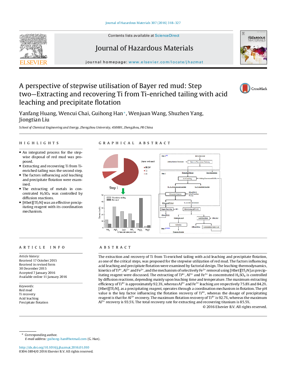 A perspective of stepwise utilisation of Bayer red mud: Step two-Extracting and recovering Ti from Ti-enriched tailing with acid leaching and precipitate flotation