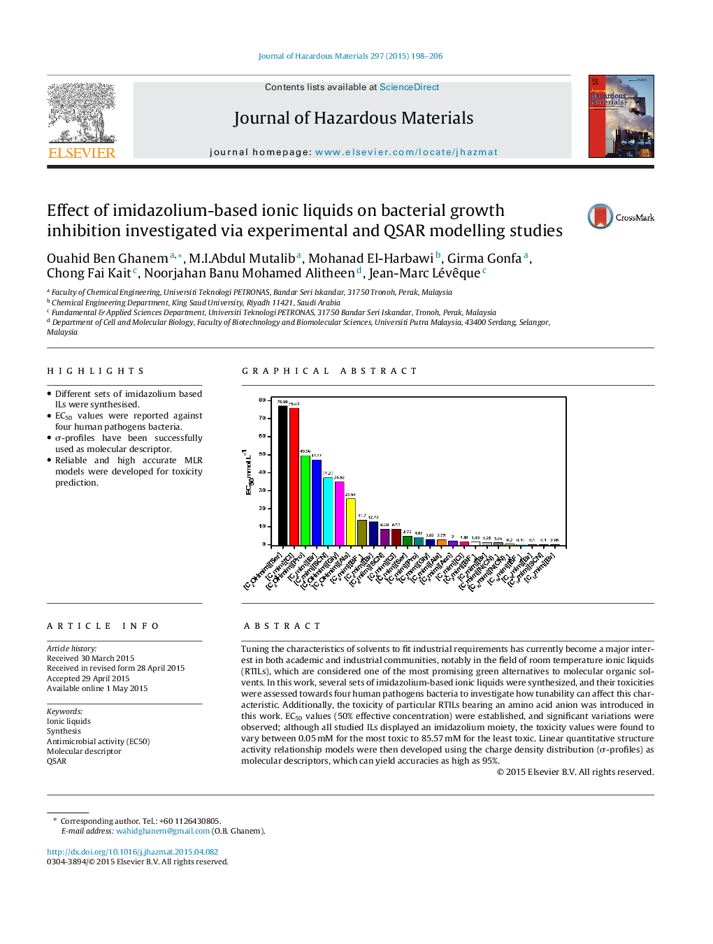 Effect of imidazolium-based ionic liquids on bacterial growth inhibition investigated via experimental and QSAR modelling studies