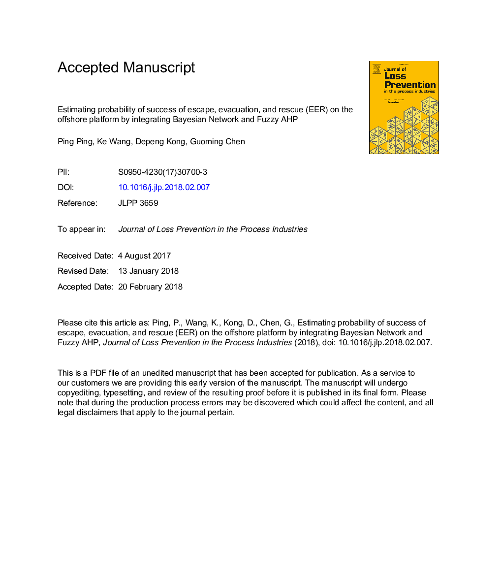 Estimating probability of success of escape, evacuation, and rescue (EER) on the offshore platform by integrating Bayesian Network and Fuzzy AHP