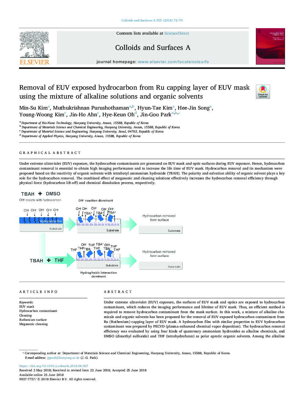 Removal of EUV exposed hydrocarbon from Ru capping layer of EUV mask using the mixture of alkaline solutions and organic solvents