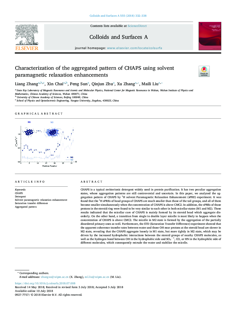 Characterization of the aggregated pattern of CHAPS using solvent paramagnetic relaxation enhancements