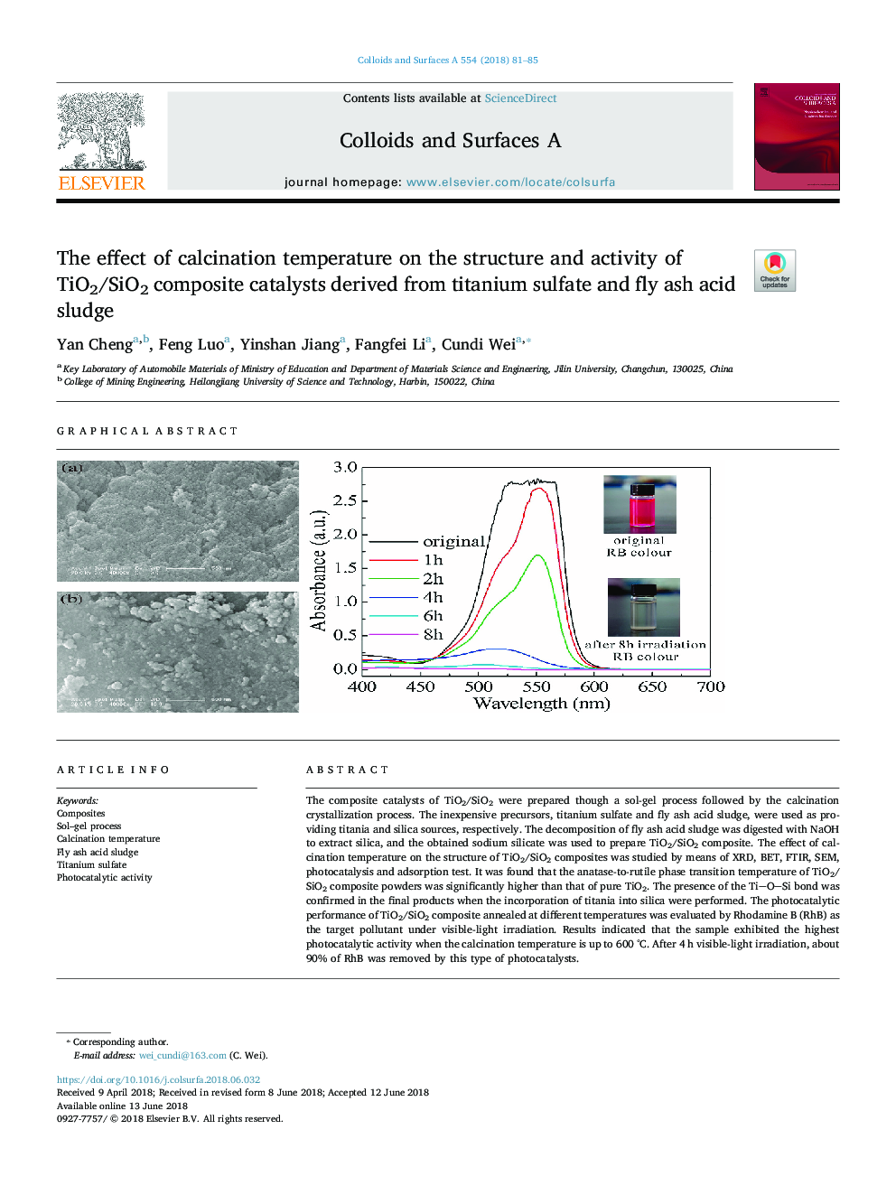 The effect of calcination temperature on the structure and activity of TiO2/SiO2 composite catalysts derived from titanium sulfate and fly ash acid sludge