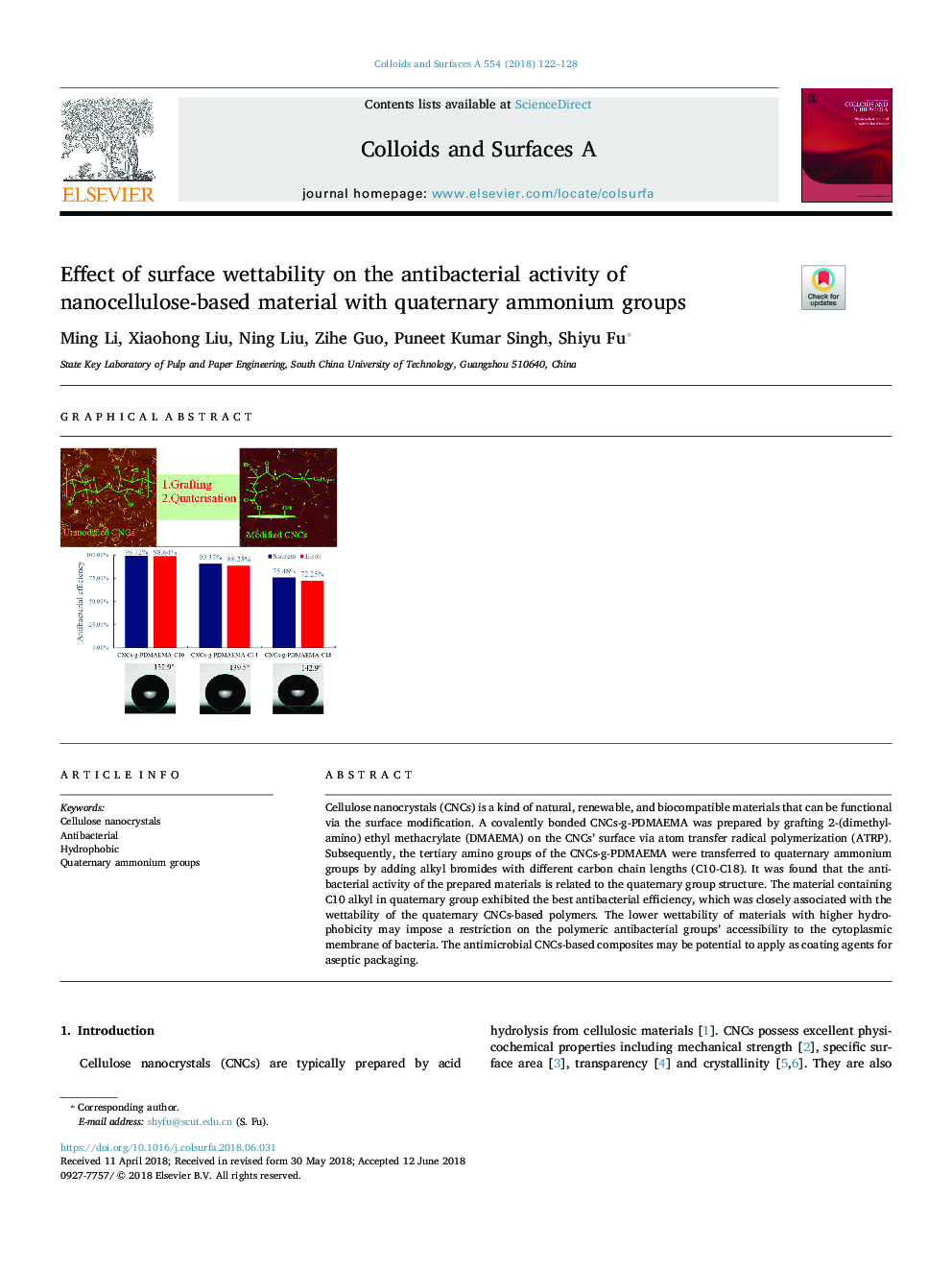 Effect of surface wettability on the antibacterial activity of nanocellulose-based material with quaternary ammonium groups