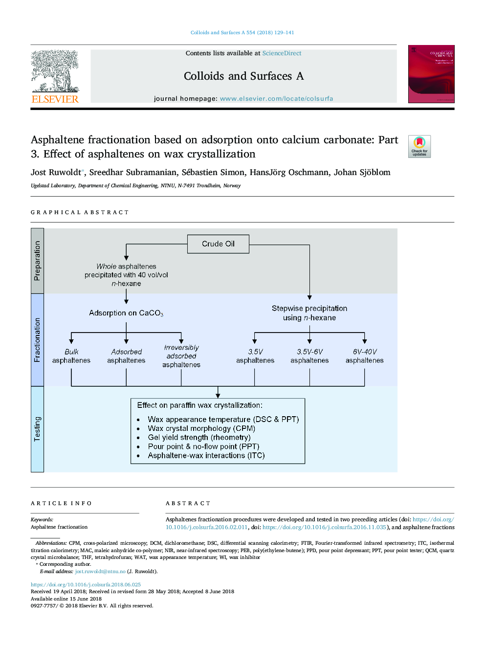 Asphaltene fractionation based on adsorption onto calcium carbonate: Part 3. Effect of asphaltenes on wax crystallization