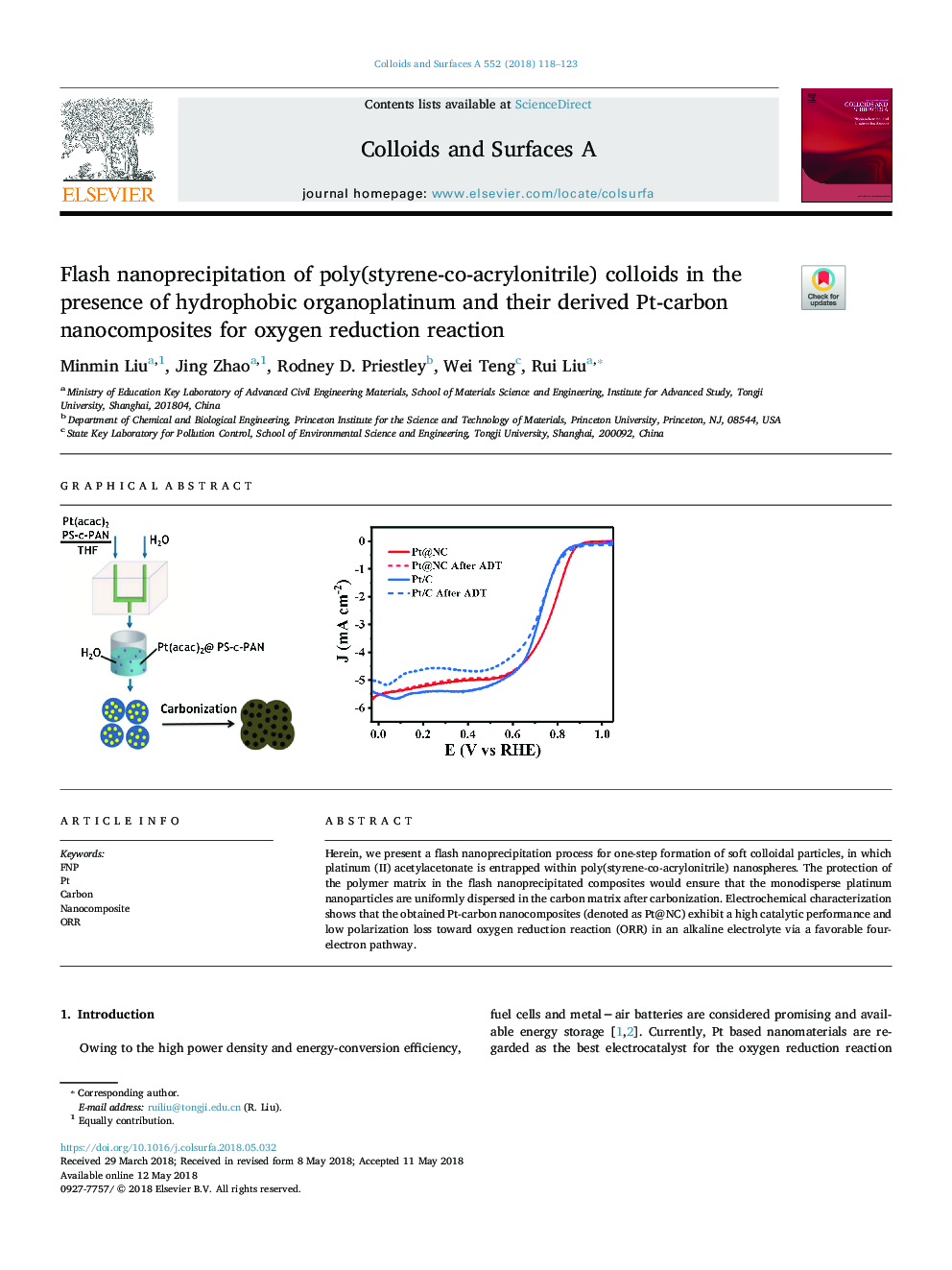 Flash nanoprecipitation of poly(styrene-co-acrylonitrile) colloids in the presence of hydrophobic organoplatinum and their derived Pt-carbon nanocomposites for oxygen reduction reaction