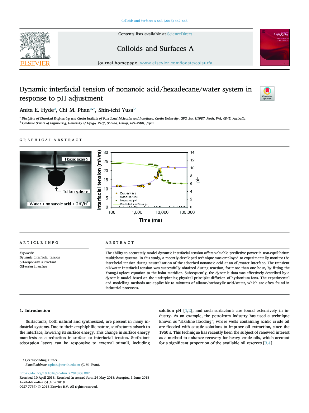 Dynamic interfacial tension of nonanoic acid/hexadecane/water system in response to pH adjustment