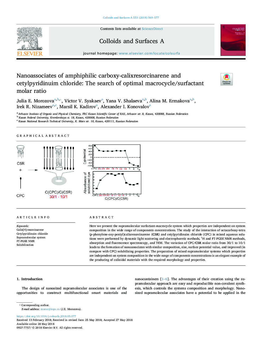 Nanoassociates of amphiphilic carboxy-calixresorcinarene and cetylpyridinuim chloride: The search of optimal macrocycle/surfactant molar ratio