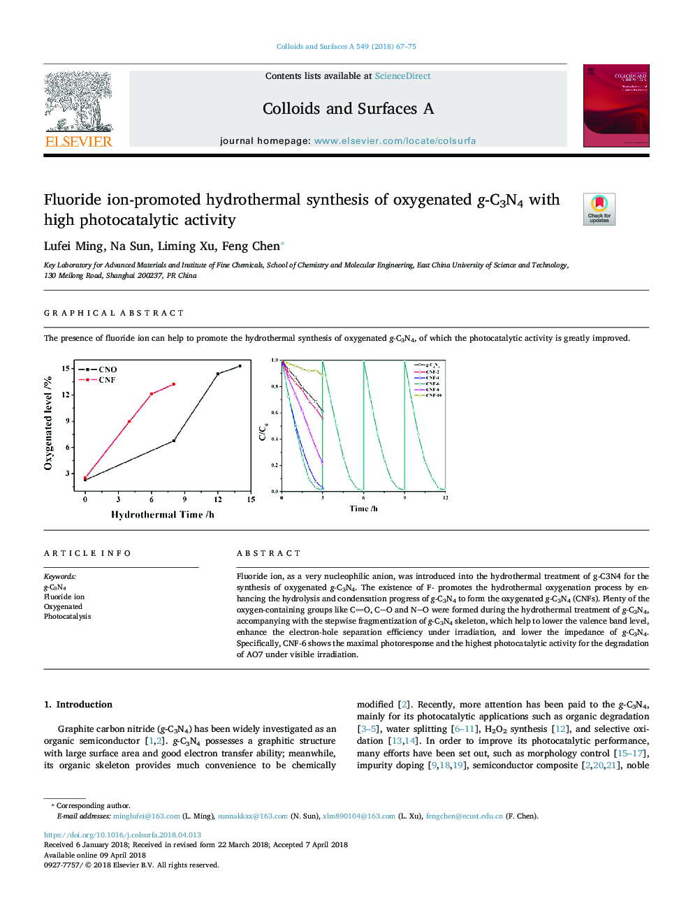 Fluoride ion-promoted hydrothermal synthesis of oxygenated g-C3N4 with high photocatalytic activity