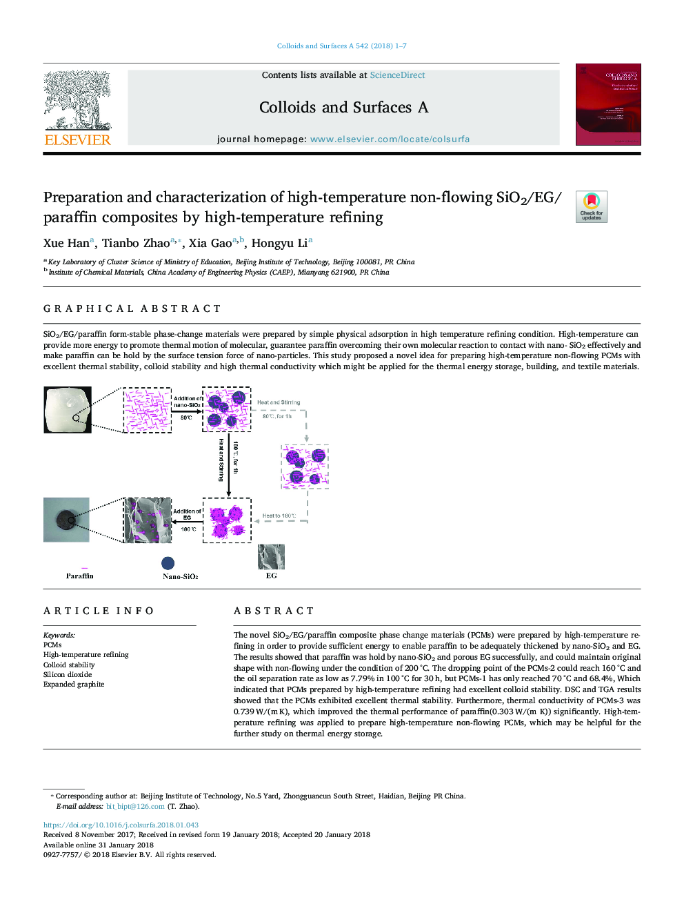 Preparation and characterization of high-temperature non-flowing SiO2/EG/paraffin composites by high-temperature refining