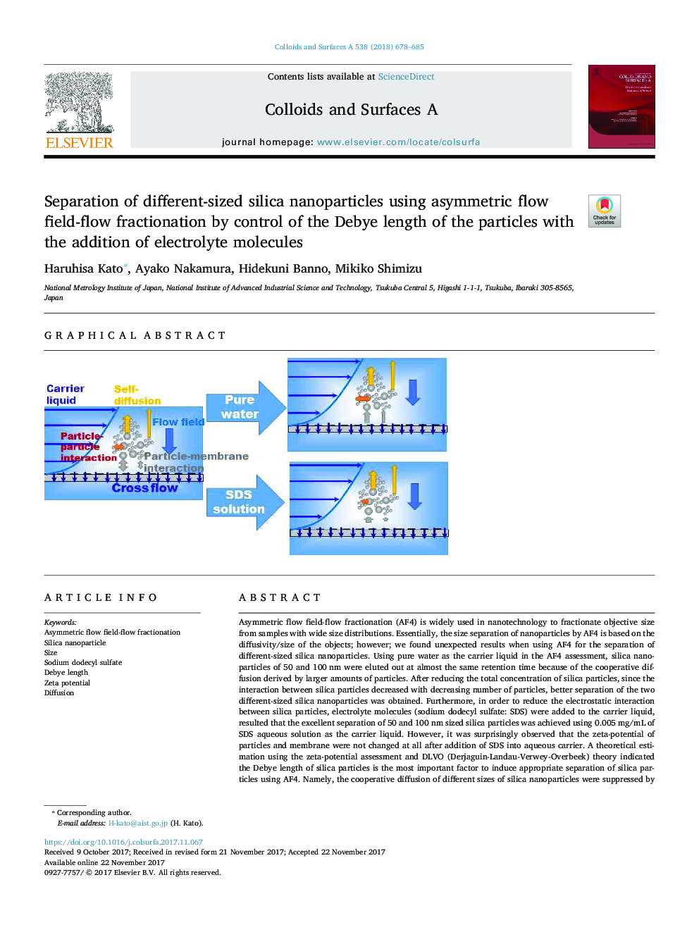 Separation of different-sized silica nanoparticles using asymmetric flow field-flow fractionation by control of the Debye length of the particles with the addition of electrolyte molecules