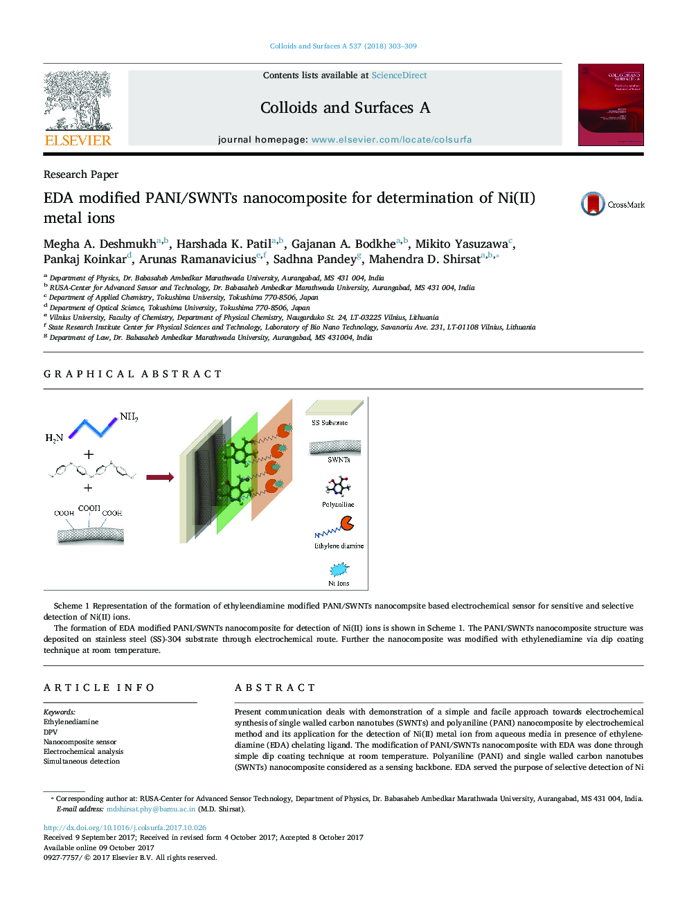EDA modified PANI/SWNTs nanocomposite for determination of Ni(II) metal ions