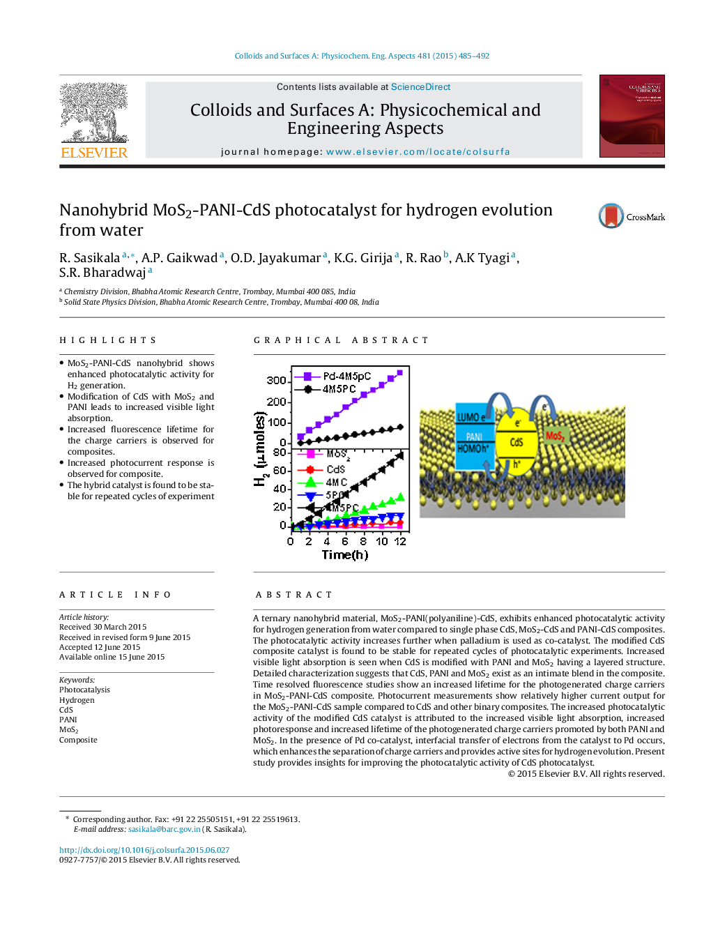 Nanohybrid MoS2-PANI-CdS photocatalyst for hydrogen evolution from water