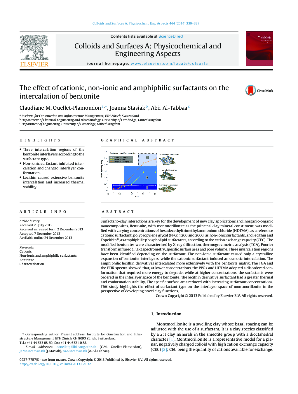 The effect of cationic, non-ionic and amphiphilic surfactants on the intercalation of bentonite