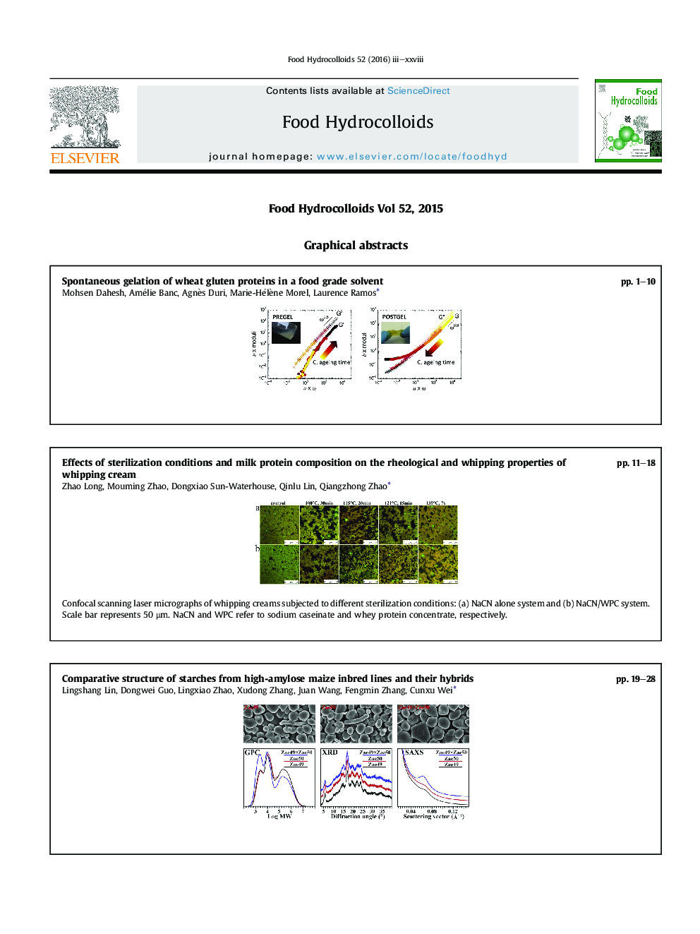 Contents: Graphical Abstracts