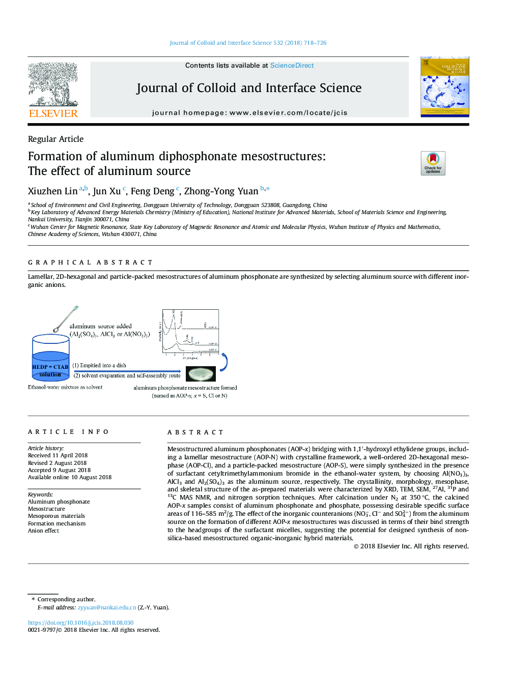 Formation of aluminum diphosphonate mesostructures: The effect of aluminum source