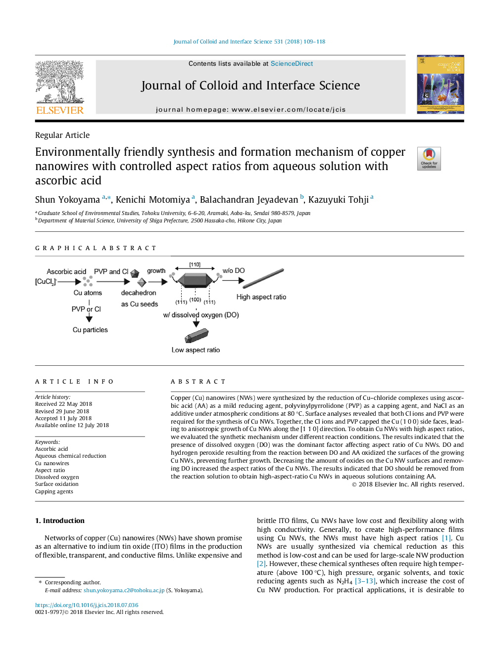 Environmentally friendly synthesis and formation mechanism of copper nanowires with controlled aspect ratios from aqueous solution with ascorbic acid