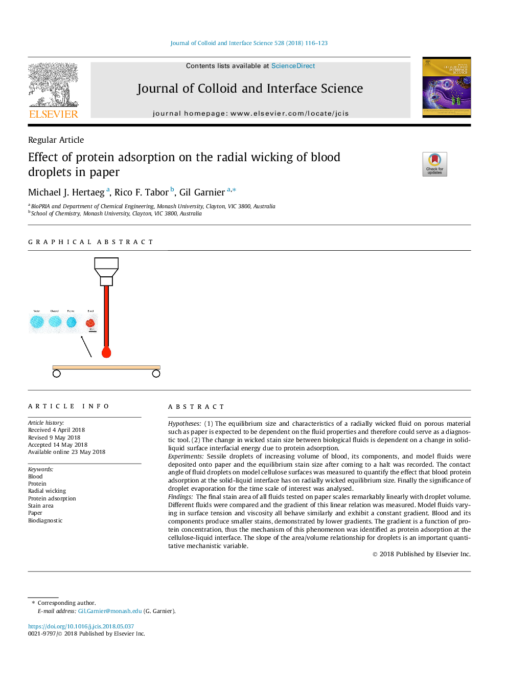 Effect of protein adsorption on the radial wicking of blood droplets in paper