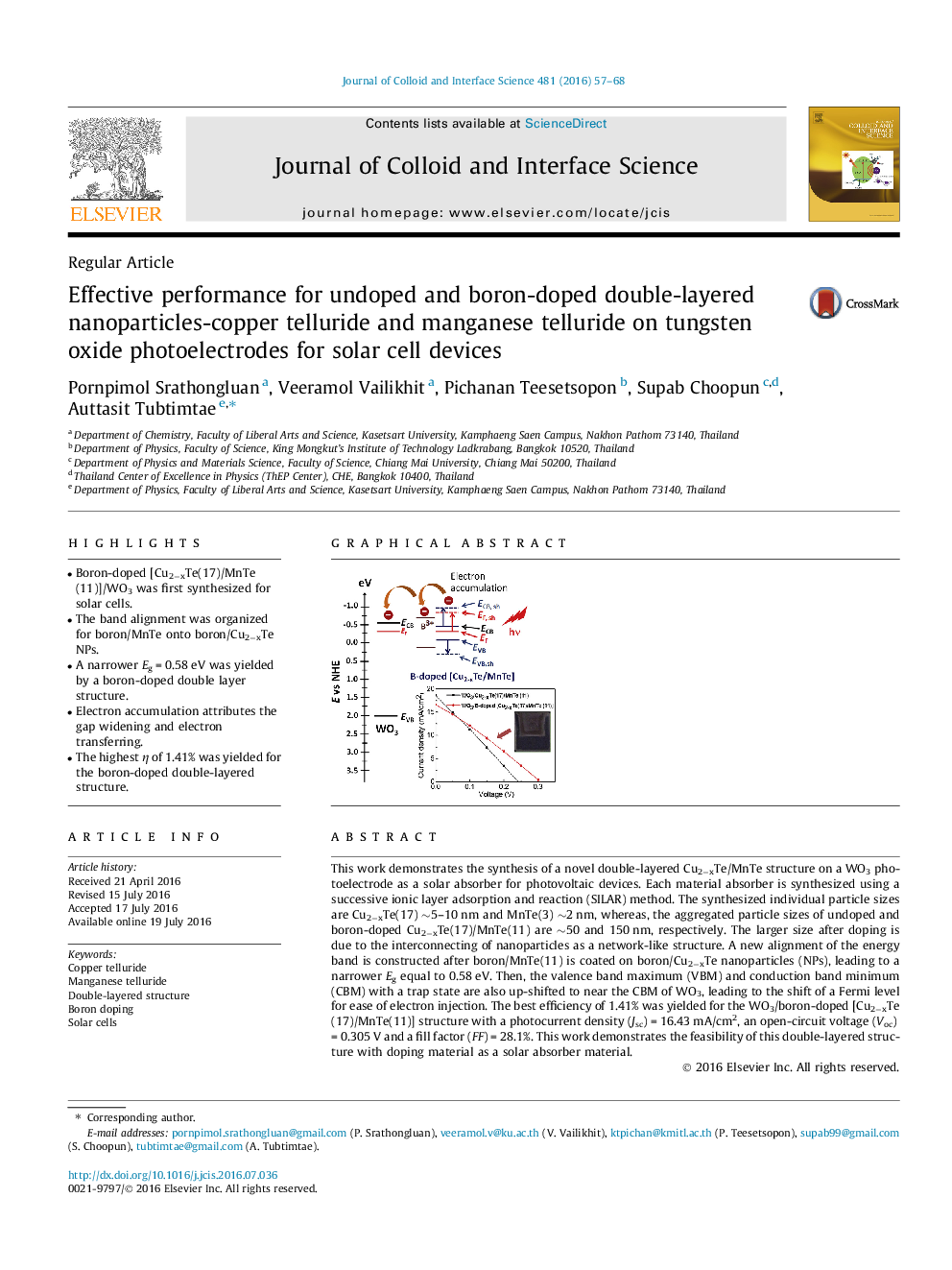 Effective performance for undoped and boron-doped double-layered nanoparticles-copper telluride and manganese telluride on tungsten oxide photoelectrodes for solar cell devices