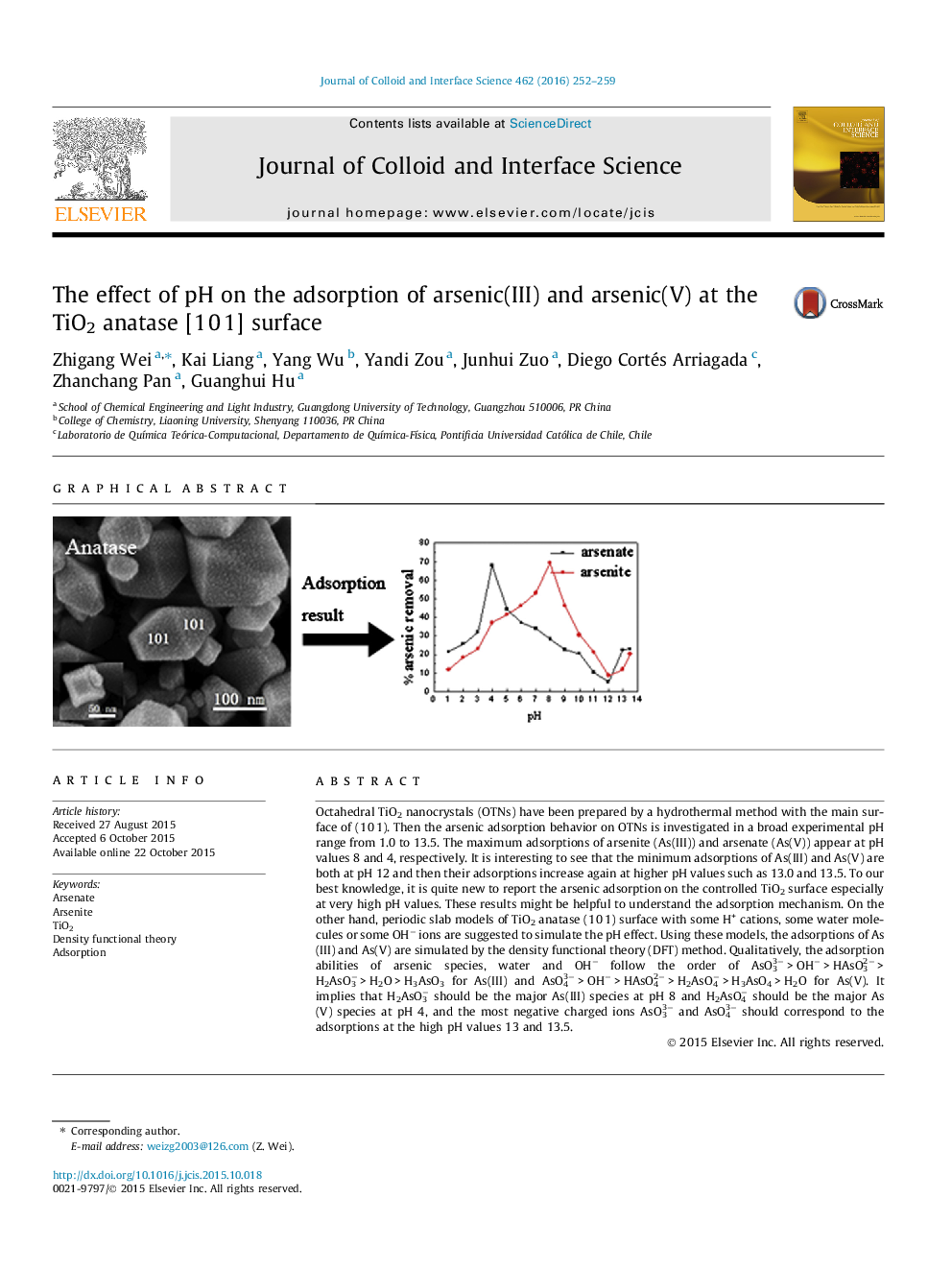 The effect of pH on the adsorption of arsenic(III) and arsenic(V) at the TiO2 anatase [1Â 0Â 1] surface