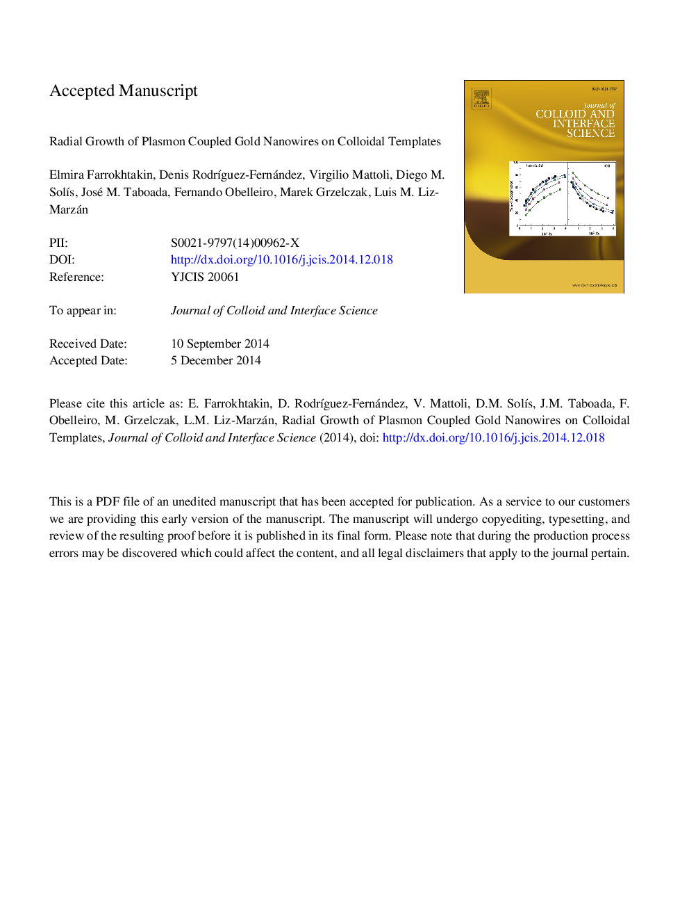 Radial growth of plasmon coupled gold nanowires on colloidal templates