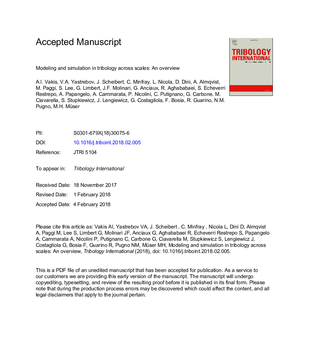 Modeling and simulation in tribology across scales: An overview