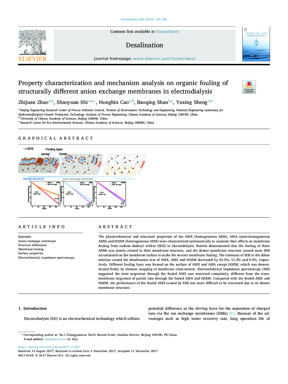 Property characterization and mechanism analysis on organic fouling of structurally different anion exchange membranes in electrodialysis