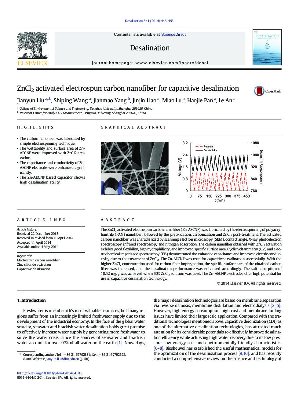 ZnCl2 activated electrospun carbon nanofiber for capacitive desalination