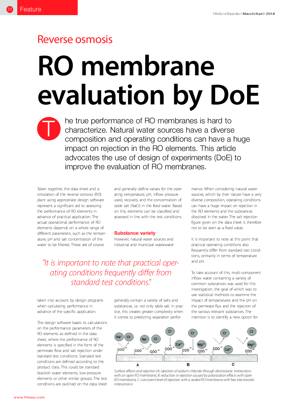 RO membrane evaluation by DoE
