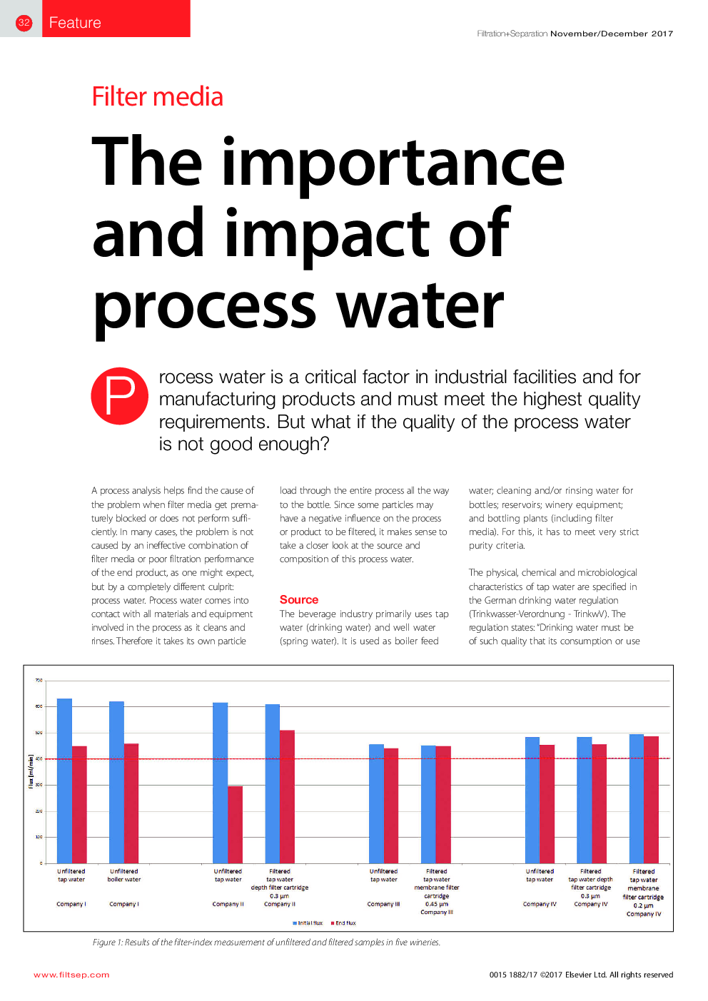 The importance and impact of process water