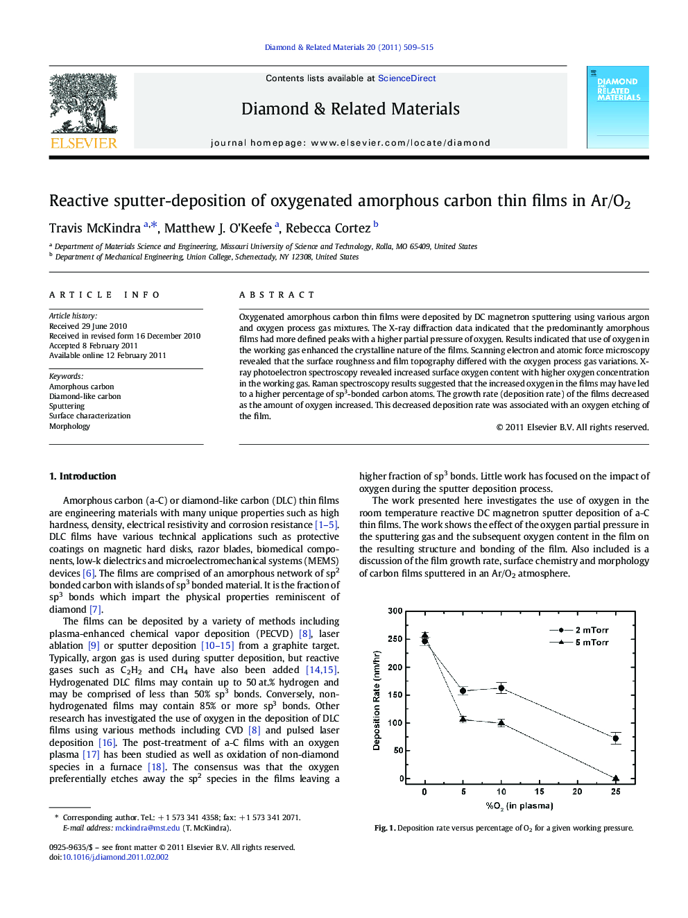 Reactive sputter-deposition of oxygenated amorphous carbon thin films in Ar/O2