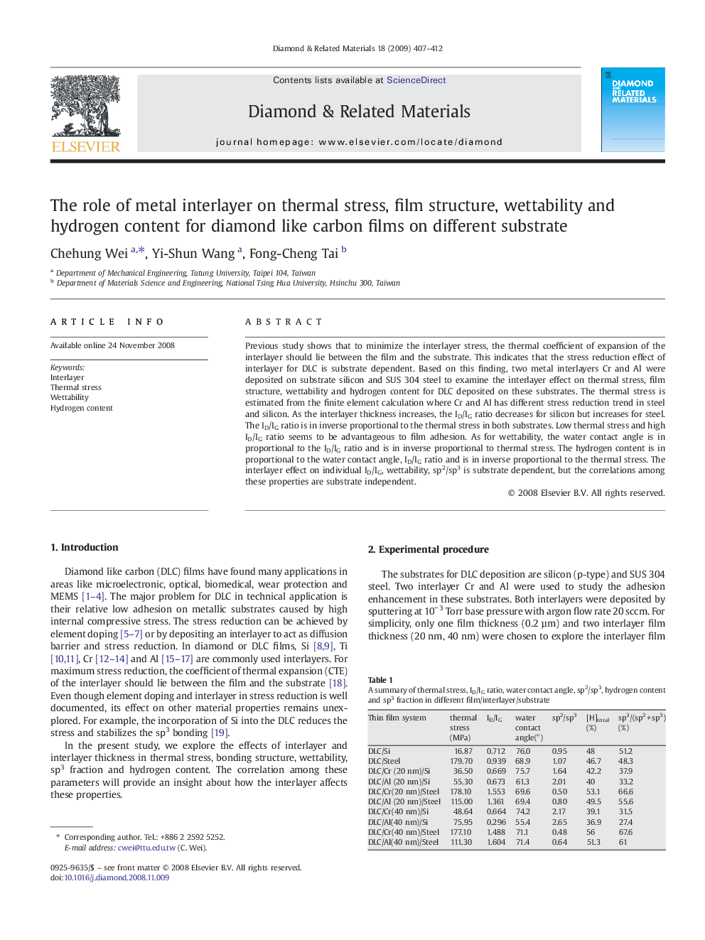 The role of metal interlayer on thermal stress, film structure, wettability and hydrogen content for diamond like carbon films on different substrate