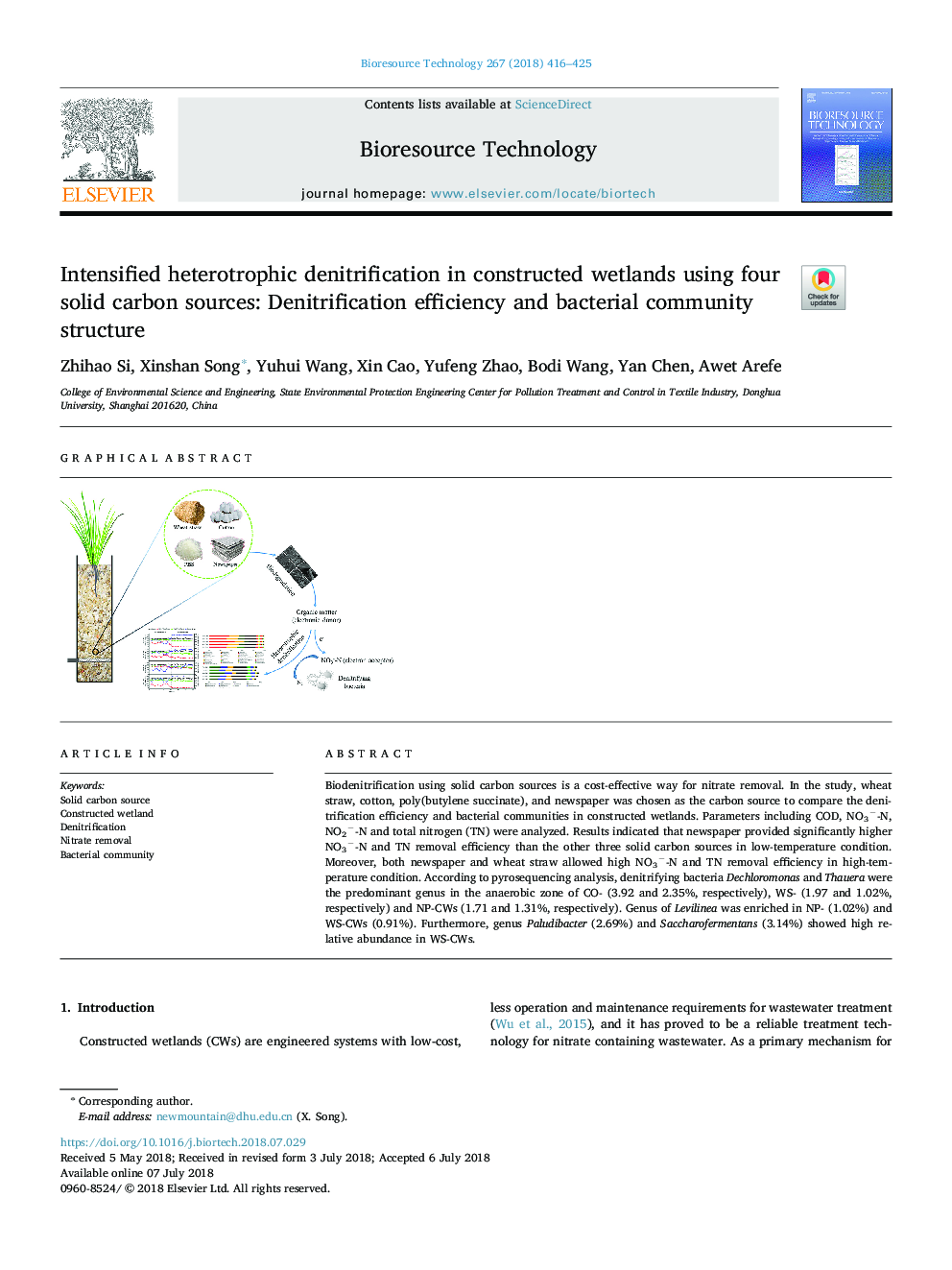 Intensified heterotrophic denitrification in constructed wetlands using four solid carbon sources: Denitrification efficiency and bacterial community structure