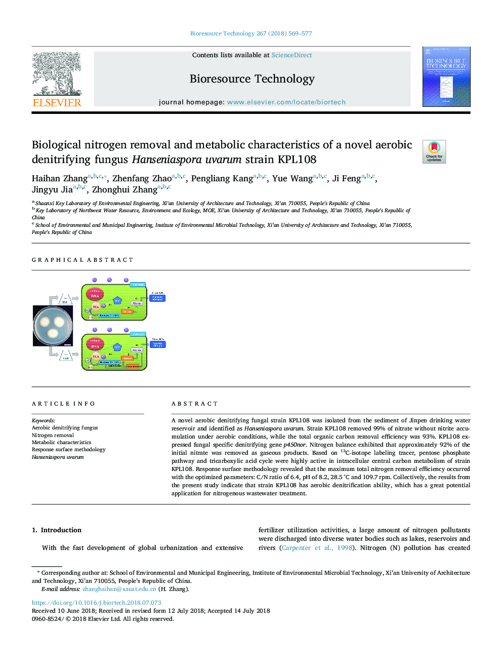 Biological nitrogen removal and metabolic characteristics of a novel aerobic denitrifying fungus Hanseniaspora uvarum strain KPL108