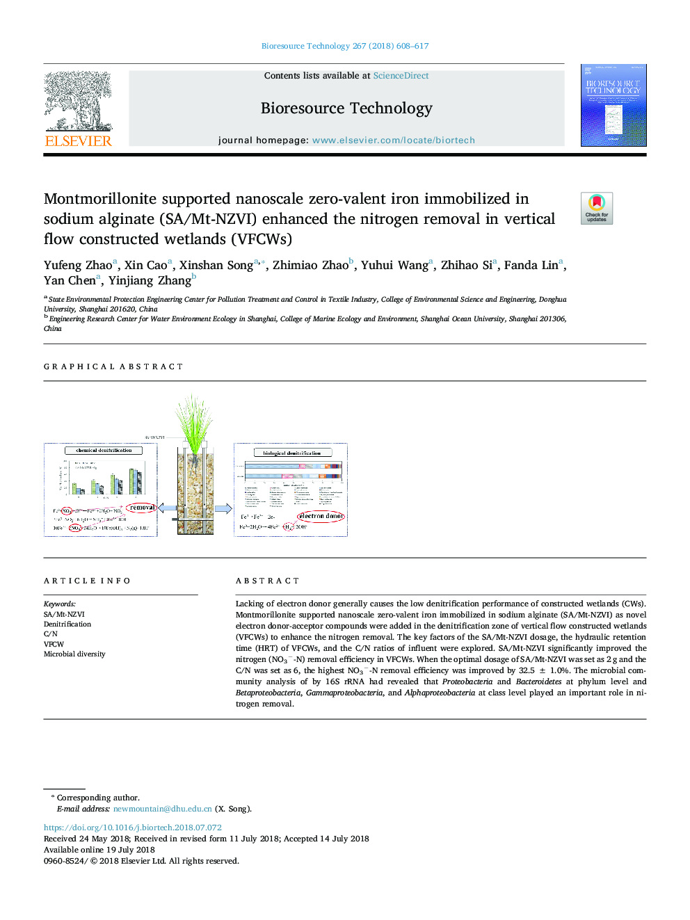 Montmorillonite supported nanoscale zero-valent iron immobilized in sodium alginate (SA/Mt-NZVI) enhanced the nitrogen removal in vertical flow constructed wetlands (VFCWs)