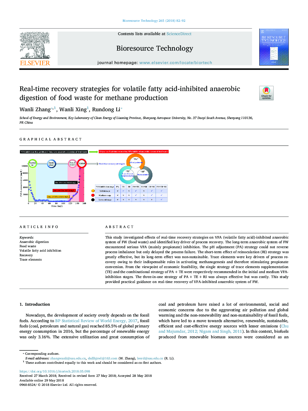 Real-time recovery strategies for volatile fatty acid-inhibited anaerobic digestion of food waste for methane production